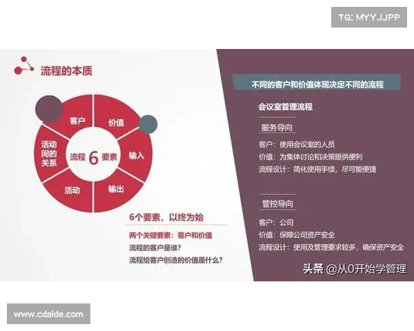 民间赛事组织全程指南:从策划到执行的完整流程解析 民间赛事组织全程指南:从策划到执行的完整流程解析